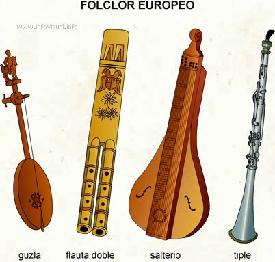 Folclor europeo (Diccionario visual)
